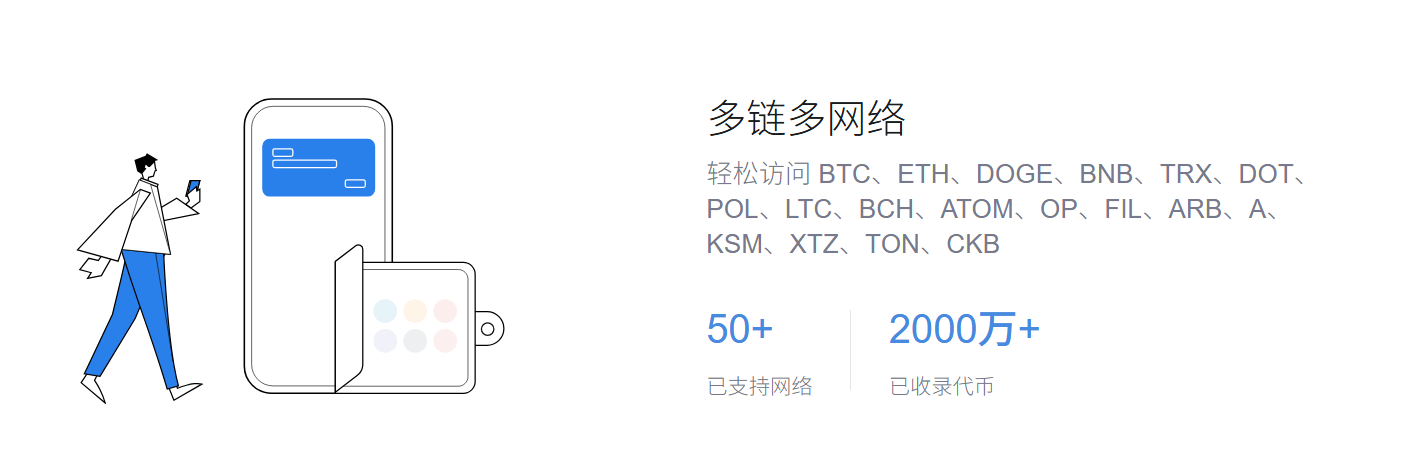 频道